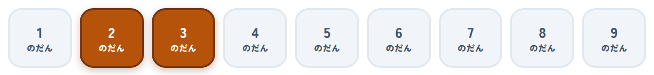 だんを えらぶ ところ