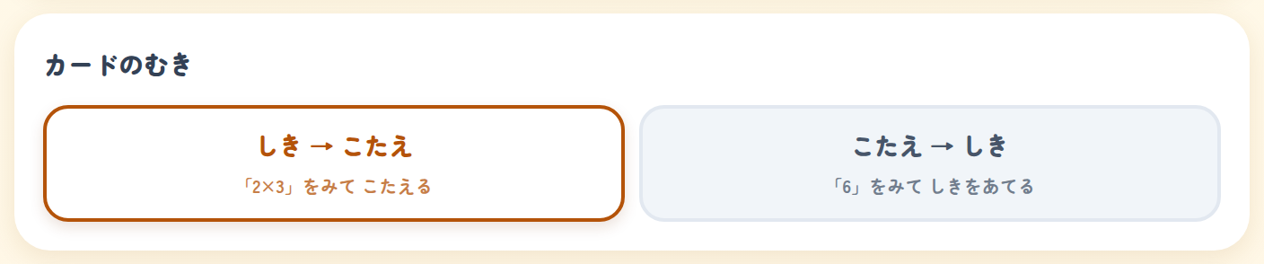 カードのむきを えらぶ ところ