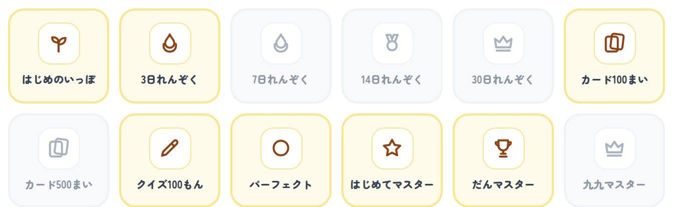 12この メダル