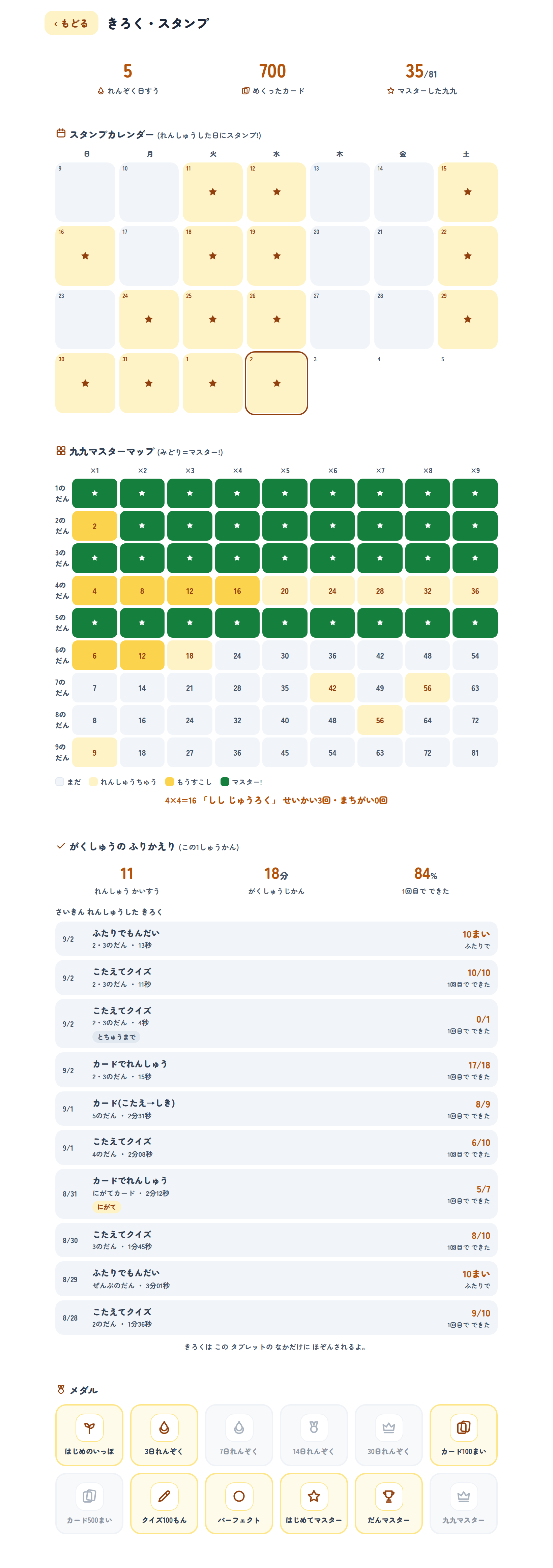 紙に 出した ときの 見た め